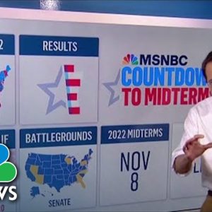 Kornacki Unpacks The Hypothetical Model Used In The Latest NBC News Poll