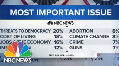 Threats To Democracy Are Top Priority For Voters: NBC News Poll