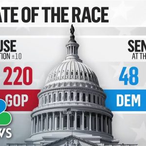Breaking Down Tuesday’s Midterm Election Results