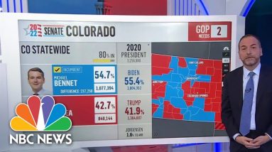 Key Takeaways From 2022 Midterm Elections