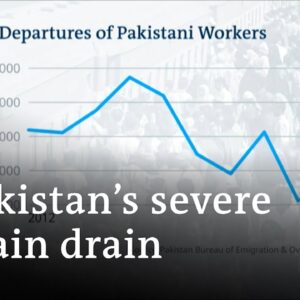 Economic, political, security and climate chaos: What needs to change to save Pakistan? | DW News