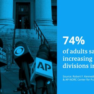 Majority of Americans think media polarizes | DW News