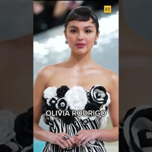 What Celebs Wore To The Met Gala After Party 😲 #shorts