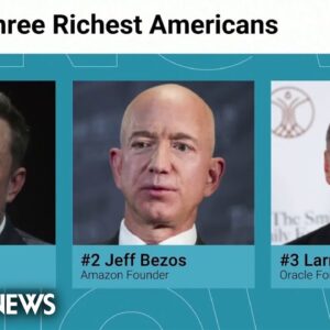 Forbes releases a list of the 400 richest Americans
