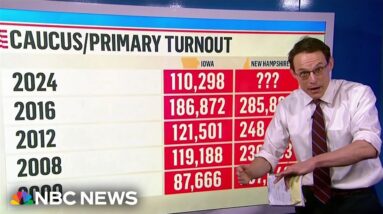 GOP primaries: How do the electorates in New Hampshire and Iowa compare?