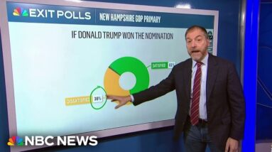 Chuck Todd: Why Trump could struggle in swing states in general election