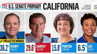 Adam Schiff, Steve Garvey win California Senate primary, NBC News projects | Super Tuesday