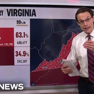 Kornacki: What we can learn from Super Tuesday's Republican primary