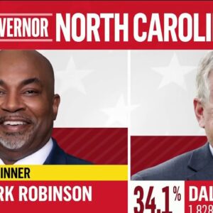 Mark Robinson wins North Carolina GOP governor primary, NBC News projects | Super Tuesday