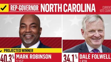 Mark Robinson wins North Carolina GOP governor primary, NBC News projects | Super Tuesday