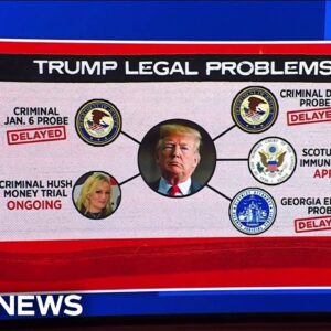 Manhattan DA: Trump N.Y. trial is about 'election interference'