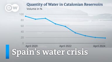 Why more rain is not easing Catalonia's water shortages | DW News