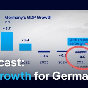 How US tariffs are making Germany's economic woes even worse | DW News