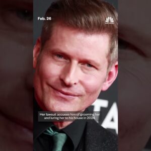 Actor Crispin Glover sued for allegedly holding a woman captive